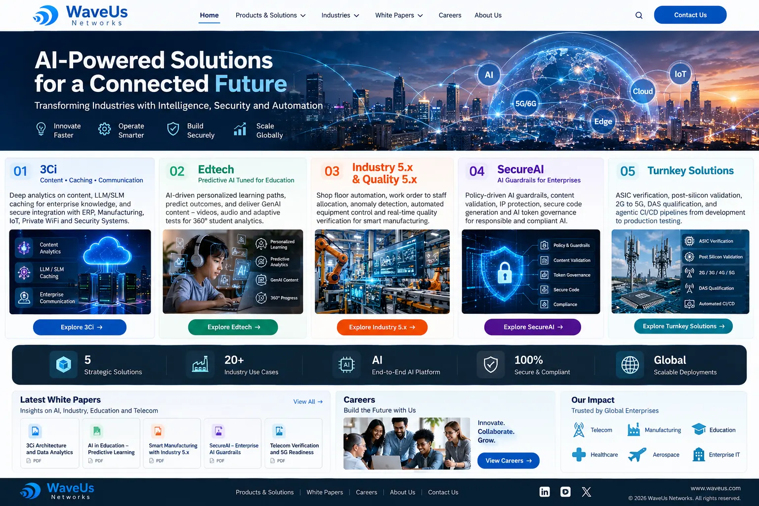 WaveUs Networks AI and connected infrastructure concept artwork